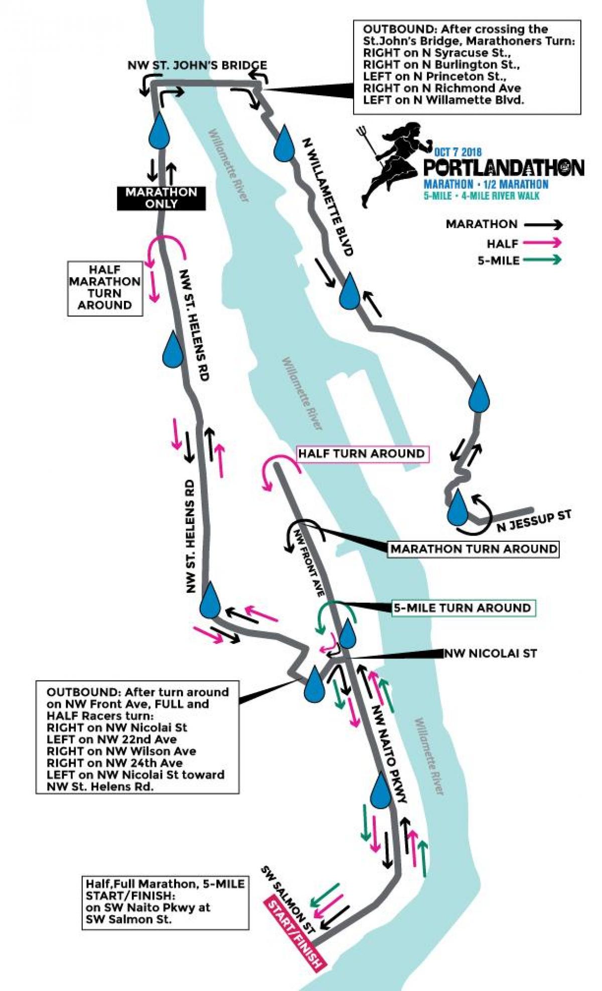 kartta Portland marathon